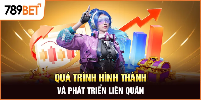 Quá trình hình thành và phát triển Liên Quân Quá trình hình thành và phát triển Liên Quân